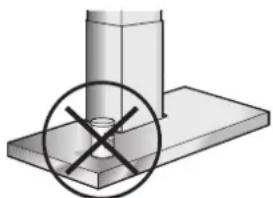 GAGGENAU AI220190 - Juist gebruik - 1