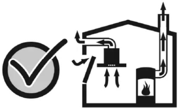 GAGGENAU AI220190 - PERIGO DE ENVENAMENTO - 2