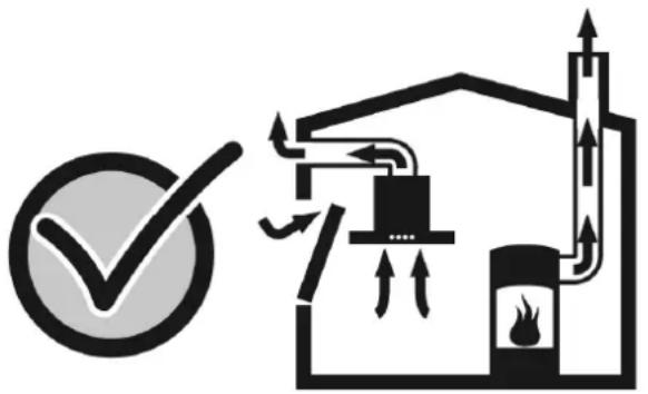 GAGGENAU AI 221100 - RISQUE D'INTOXICATION - 2