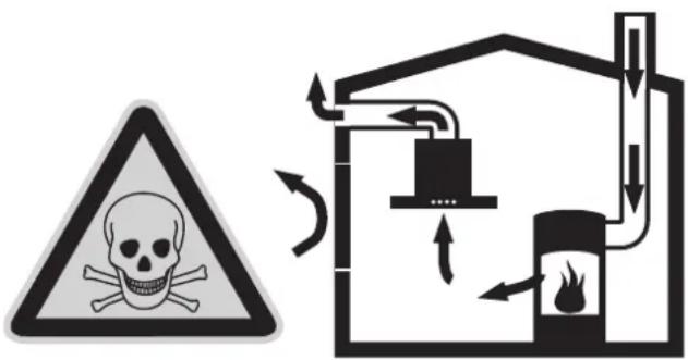 GAGGENAU AI 221100 - RISK OF POISONING - 1