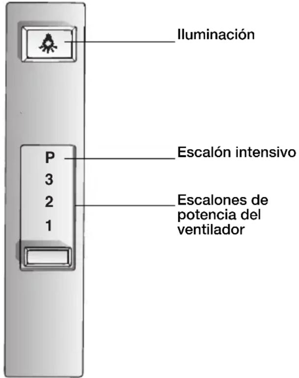 GAGGENAU AH273150 - Elementos de mando de losDistinctos modelos de campana extractor - 2