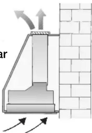 GAGGENAU AH273150 - Funcionamento por circulação de ar - 1