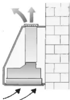 GAGGENAU AH273150 - Funcionamento con evacuacion del aire al interior mediante sistemas de recirculacion del aire - 1