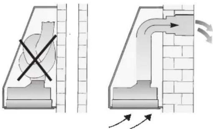 GAGGENAU AH273150 - Evacuation de l'air à l'extérieur - 1