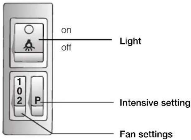 GAGGENAU AH273150 - Operating controls on different models - 1