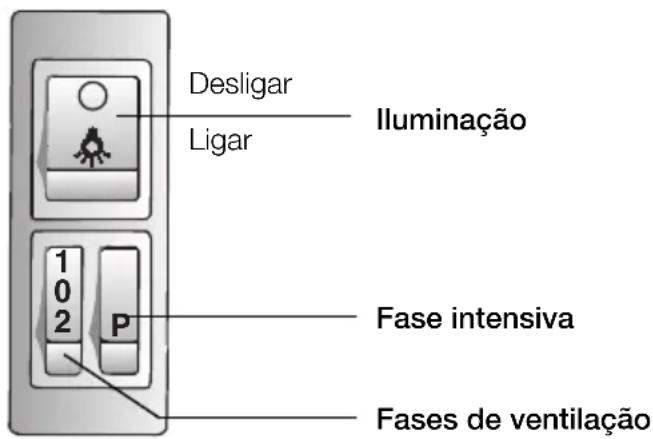 GAGGENAU AH273150 - Elementos de commando dos differentes modelos - 1