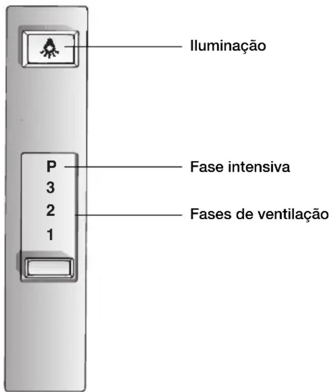 GAGGENAU AH273150 - Elementos de commando dos differentes modelos - 2