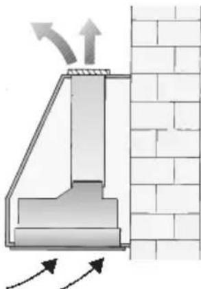 GAGGENAU AH273150 - Mode Air recyclé - 1