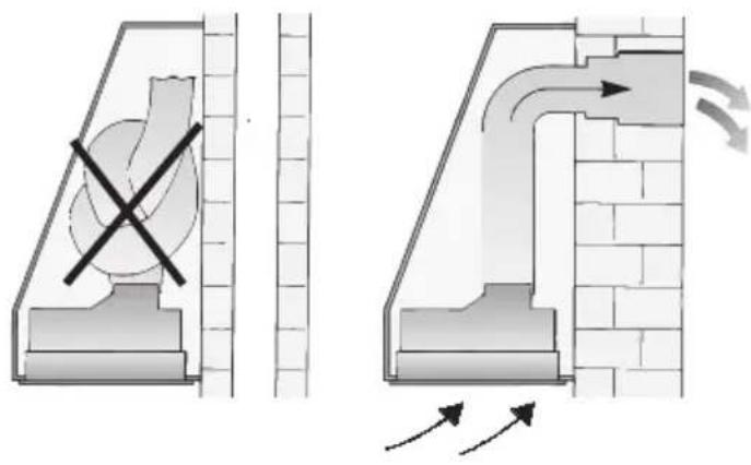 GAGGENAU AH273150 - Funcionamento com exaustao - 1