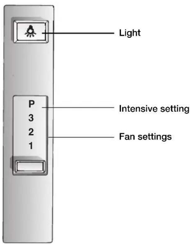 GAGGENAU AH273150 - Operating controls on different models - 2