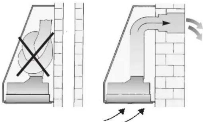 GAGGENAU AH273150 - Funcioncimiento con evacuación del aire al exterior - 1