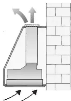 GAGGENAU AH273150 - Aειουργia avakukλωοης aεpa - 1
