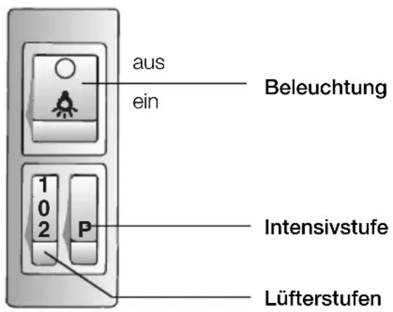 GAGGENAU AH198150 - Bedienen der Dunstabzugshaube - 1
