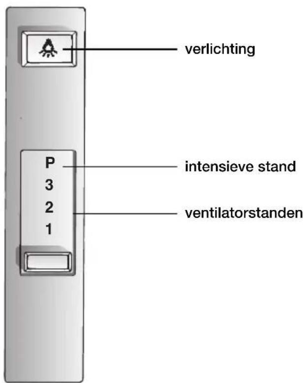 GAGGENAU AH198150 - Bedienen van de afzuigkap Filter en onderhoud - 2