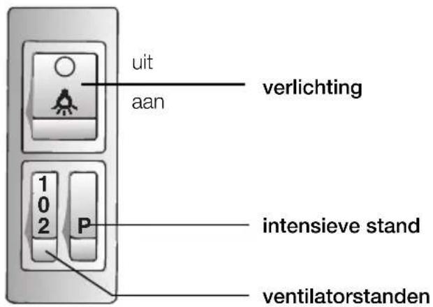 GAGGENAU AH198150 - Bedienen van de afzuigkap Filter en onderhoud - 1