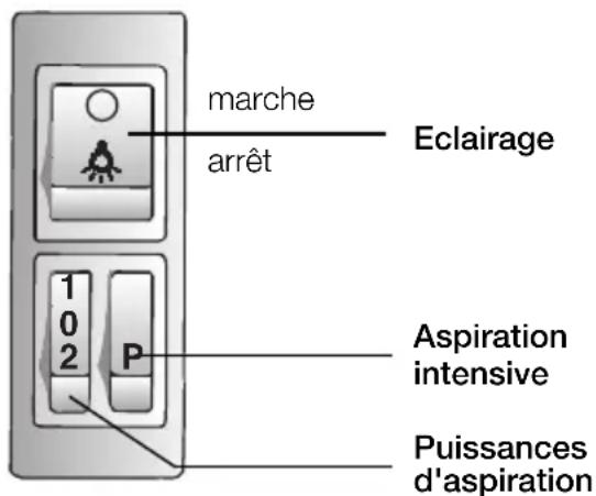 GAGGENAU AH198150 - Utilisation de la hotte aspirante - 1