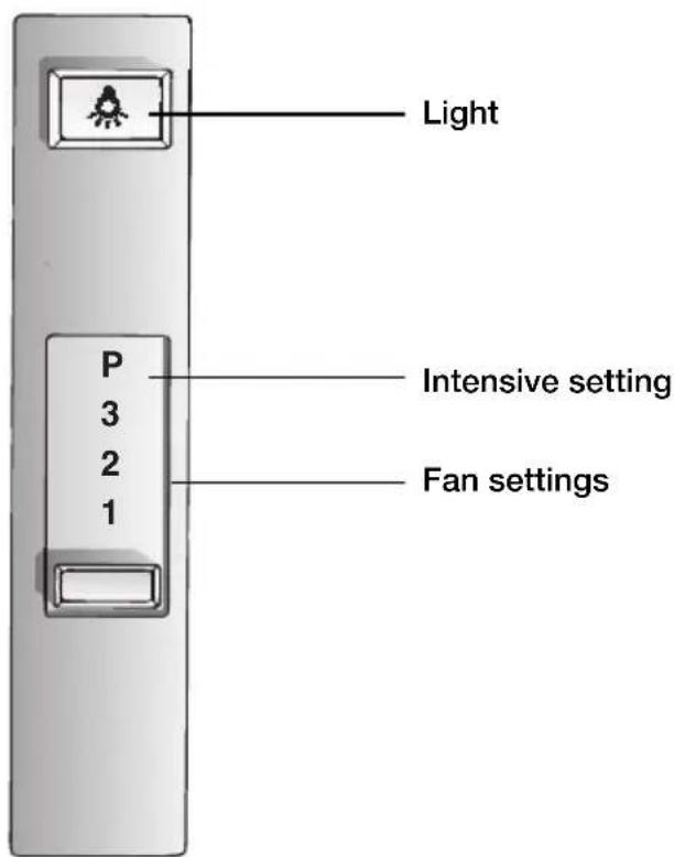 GAGGENAU AH198150 - Operating controls on different models - 2