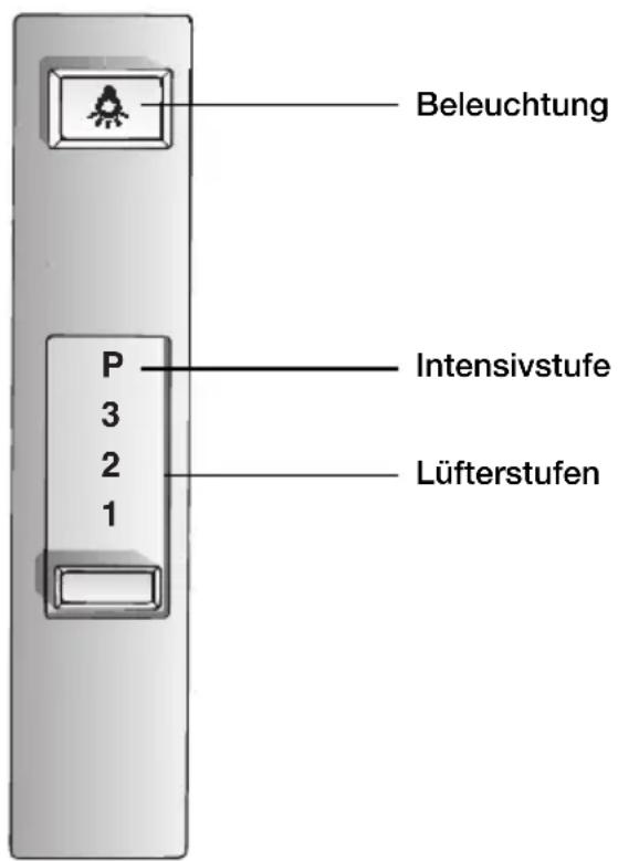 GAGGENAU AH198150 - Bedienen der Dunstabzugshaube - 2