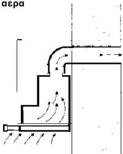 GAGGENAU AF280170 - Aeitoupyia anoppoqnoaakaprou aepa - 1