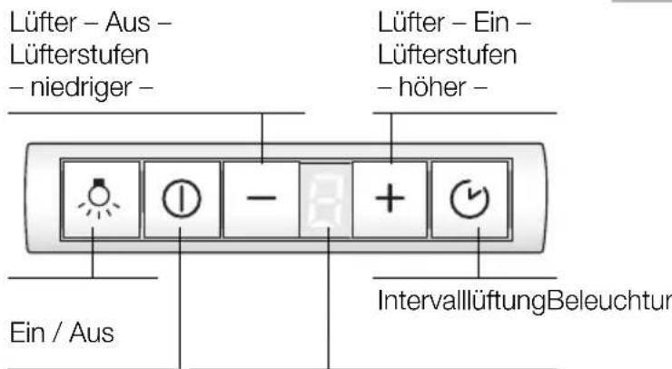 GAGGENAU AF280170 - Schalten der Lüfterstufen/Intensivstufe: - 2