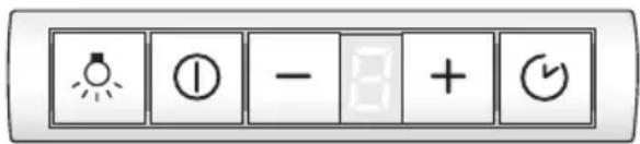 GAGGENAU AF280170 - Puθμiən tou nλεκTpovikou αuατημatoc ελεγxou στη λειtoupyia avakukλωanc aερa: - 1