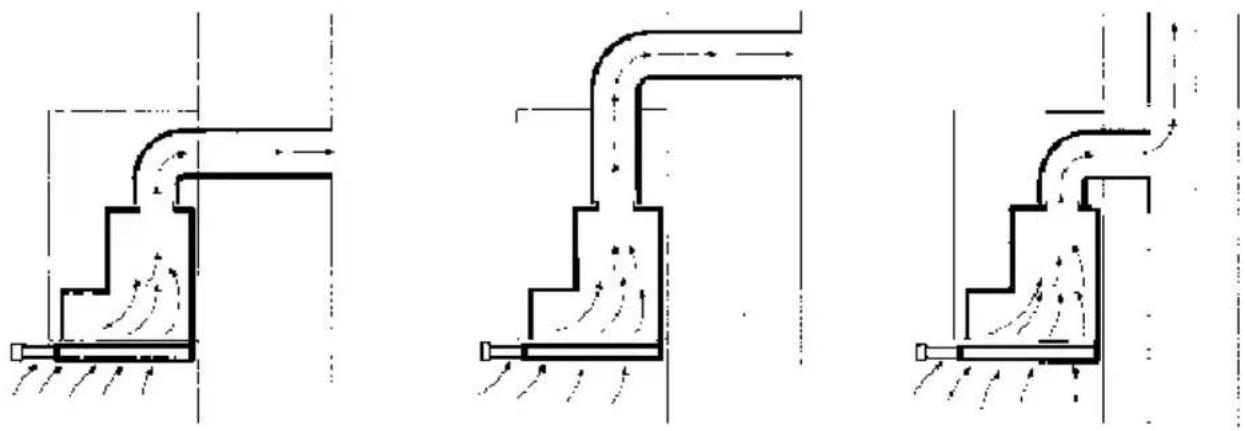 GAGGENAU AF280170 - Evacuation de l'air à l'extérieur - 1