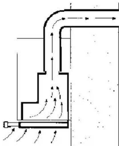 GAGGENAU AF280170 - Aeitoupyia anoppoqnoaakaprou aepa - 2