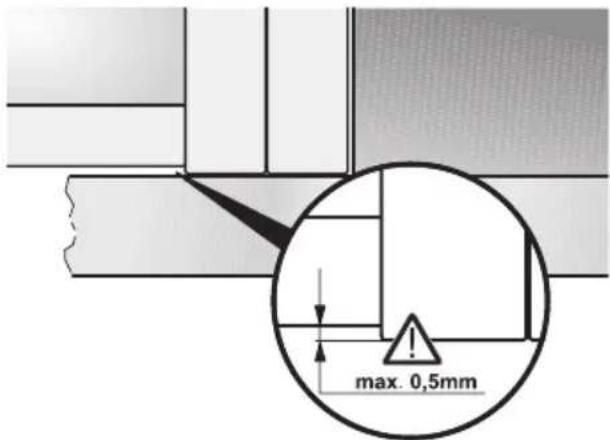 GAGGENAU AF280170 - Préparation du placard en appui mural - 1