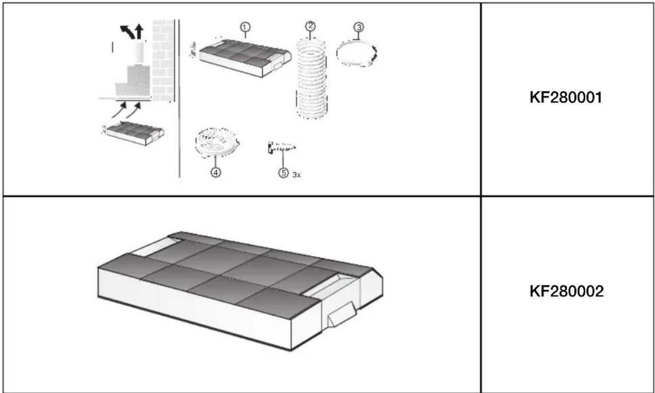 GAGGENAU AF280170 - Ek véou puθμion στη λειουργia anopákpuvocakαθaprou ερa: - 1