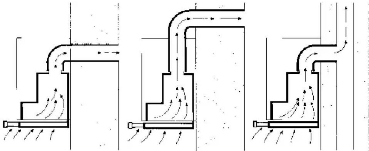 GAGGENAU AF280170 - Exhaust-air mode - 1