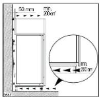 Küppersbusch ITE 2390 - Dimensions de la niche - 1