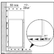 Küppersbusch IKE 31842T - Instructions pour l'encastrement - 1