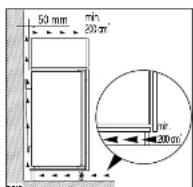 Küppersbusch IKE 25762T - Building-in instructions - 1