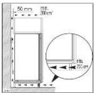 Küppersbusch IKE 2476 - Building-in Instructions - 1