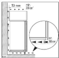 Küppersbusch IKE 2476 - Instructions pour l'encastrement - 1