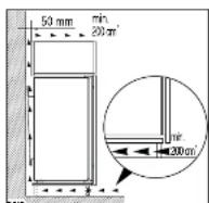 Küppersbusch IKE 25962T - Building-in instructions - 1