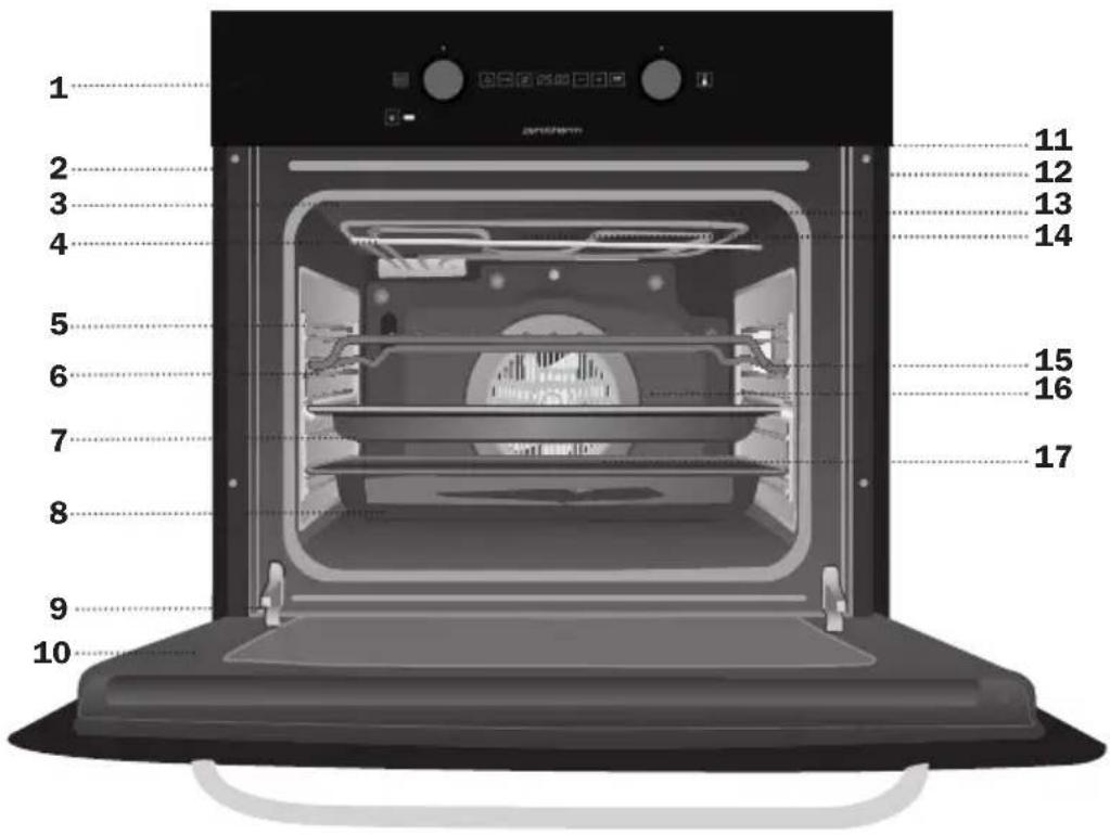 Küppersbusch EEBP 6260.0 - CANCELLING THE PYROLYTIC CYCLE - 1