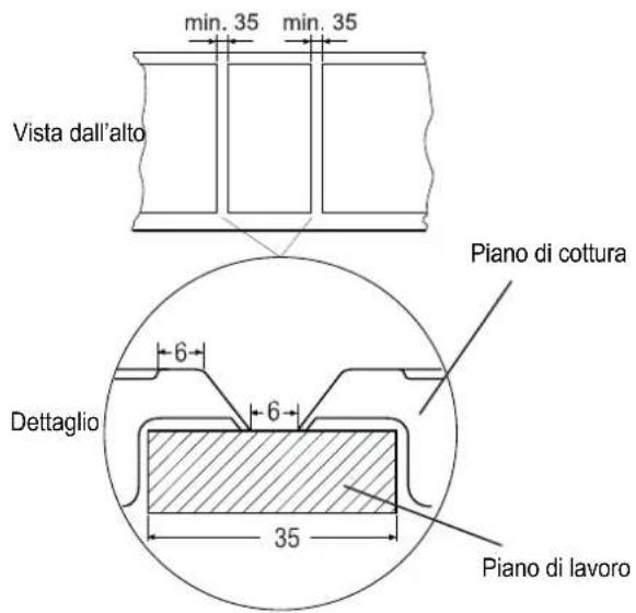 Küppersbusch EWI 456.0 - Montaggio di più piani di cottura - 1