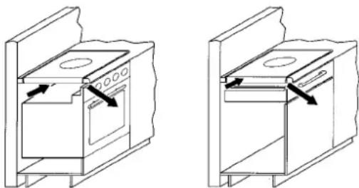 Küppersbusch EWI 456.0 - Belüftung - 1