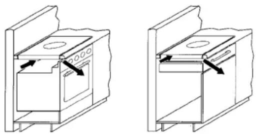 Küppersbusch EWI 456.0 - Beluchting - 1