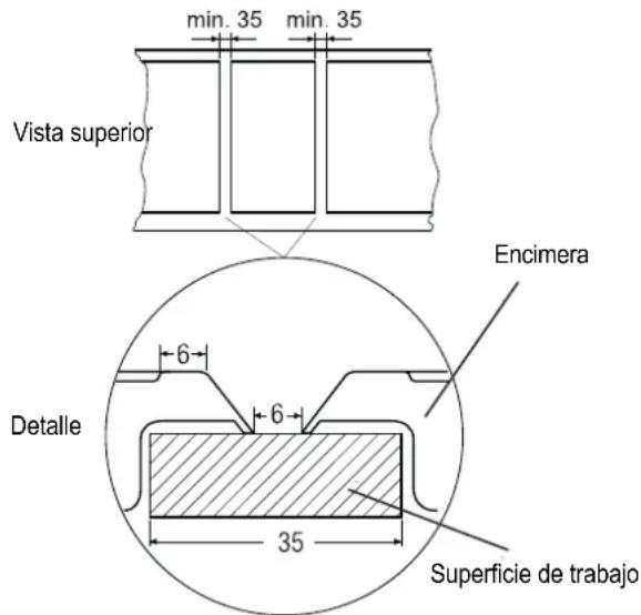 Küppersbusch EWI 456.0 - Montaje de varias encimeras - 1