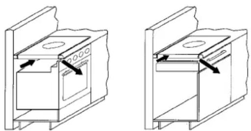 Küppersbusch EWI 456.0 - Entrada de aire - 1