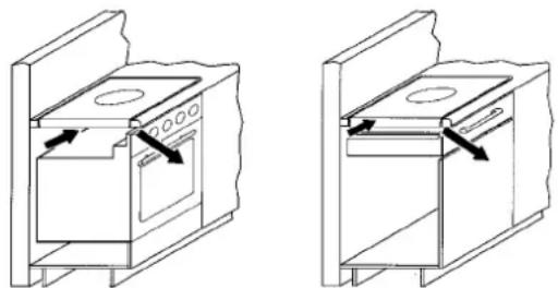 Küppersbusch EWI 456.0 - Ventilation - 1