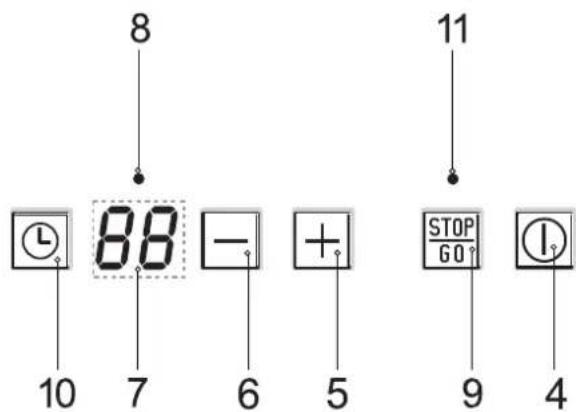 Küppersbusch EWI 456.0 - Ppoooxn! - 2