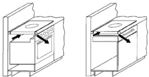 Küppersbusch EWI 456.0 - Ventilation - 1