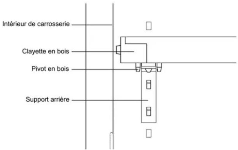 LA SOMMELIERE TRV2402Z - De houtenrekkenplaatsen - 3