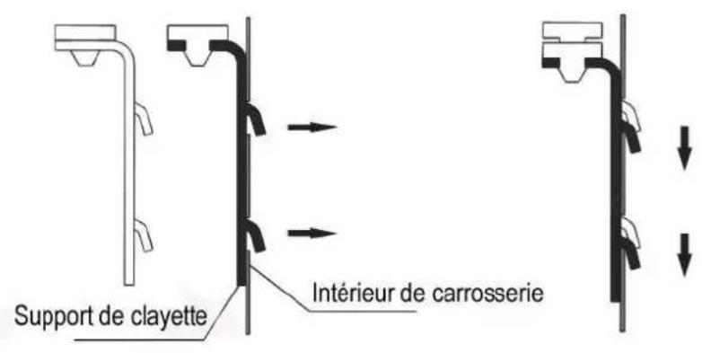 LA SOMMELIERE TRV2402Z - Montage des supports de clayettes - 1