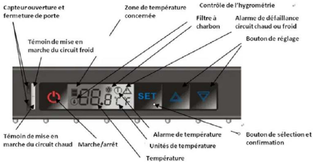 LA SOMMELIERE TRV2402Z - Détails des fonctionnalités - 1