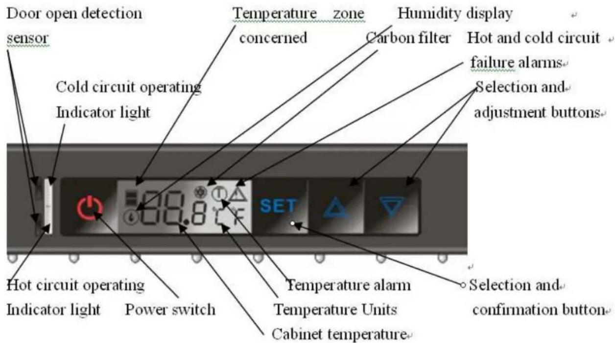 LA SOMMELIERE TRV2402Z - Control panel description - 1