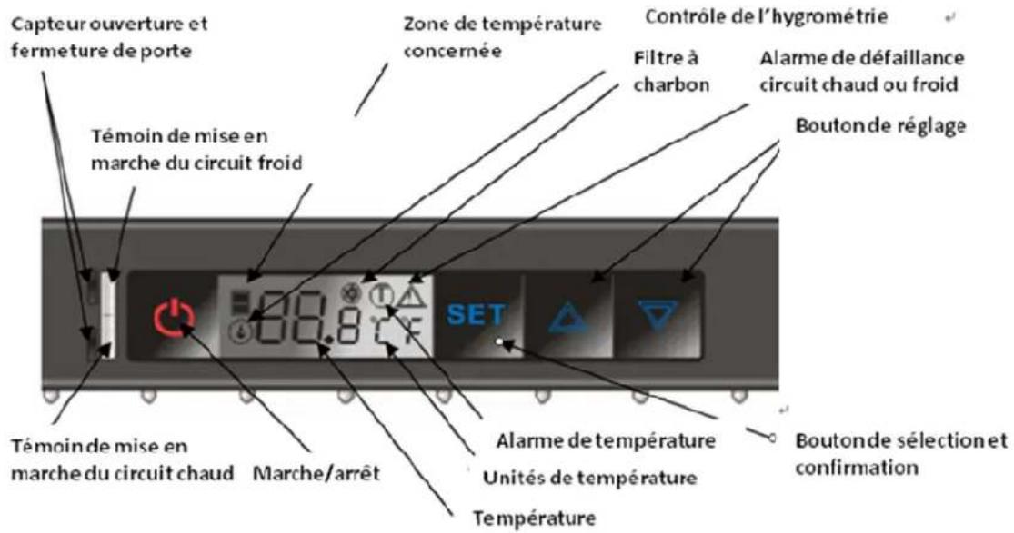 LA SOMMELIERE TRV140 - Détails des fonctionnalités - 1
